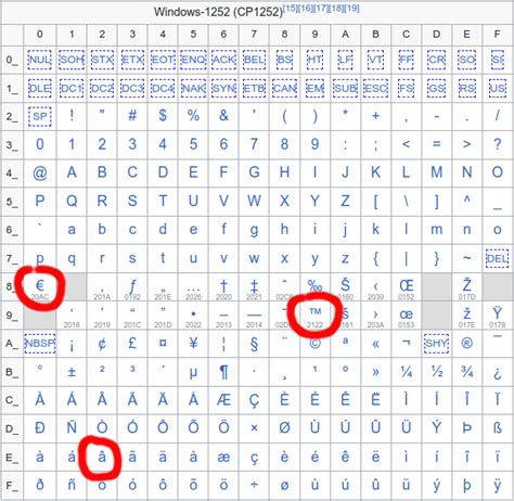记者：曼城愿意冬窗外租18岁前锋桑加雷，安德莱赫特等队有意
